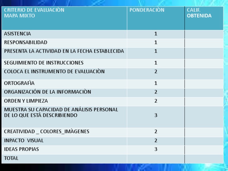 Presentación Primer Encuentro PDF