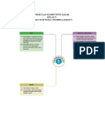 Pemetaan Kompetensi Dasar Kelas V Tema 3 Sub Tema 1 Pembelajaran 5