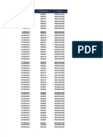 Region 1 Property IDs