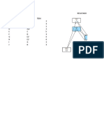 Diagramas de Pertt Proyecto de Grado