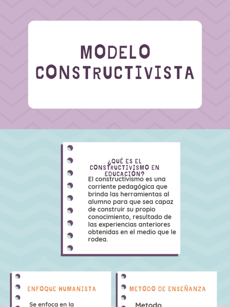 Modelo Pedagógico Constructivista | PDF | Constructivismo (filosofía de ...