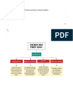 Derecho Publico y Privado