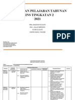 RPT Penjajaran 2.0 Sains Tingkatan 2 2021