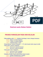 Modul1c