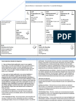 Atividade Online Canvas Feito PDF