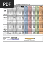 Rodoviarios 2013 2 | PDF | Automotive Industry | Motor Vehicle