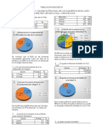 Tabulacion Encuesta Investigacion