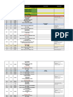 2509 - Rundown Indozone Malang - RUNDOWN YVM