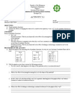 Activity On Forms of QF