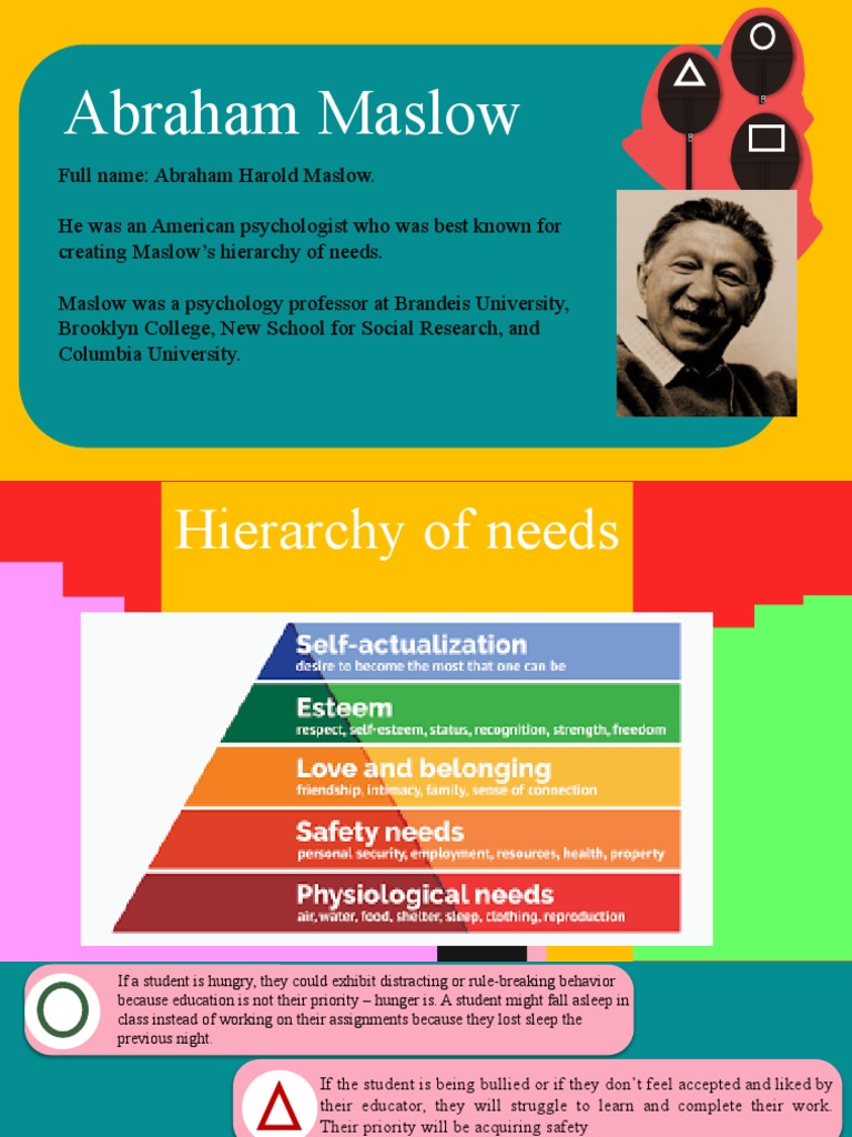 Abraham Maslow | PDF | Self-Improvement | Wellness