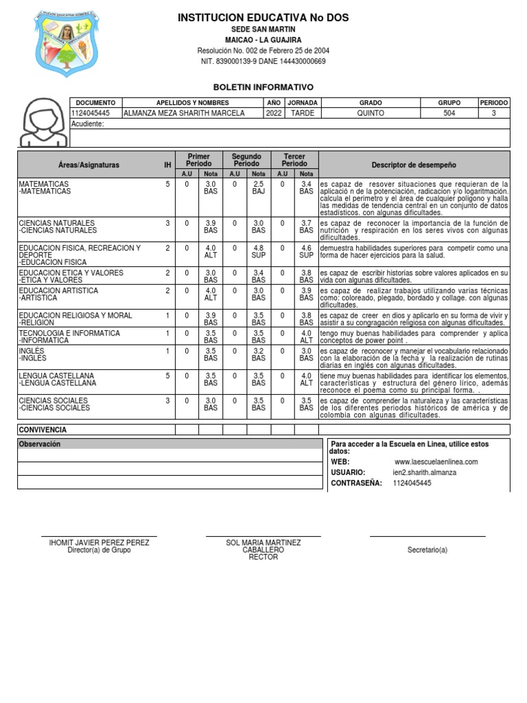 Boletin Informativo: Documento Apellidos Y Nombres AÑO Jornada Grado