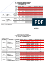 Jadwal Anbk SD 2022