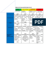 Rubrica de Evaluacion