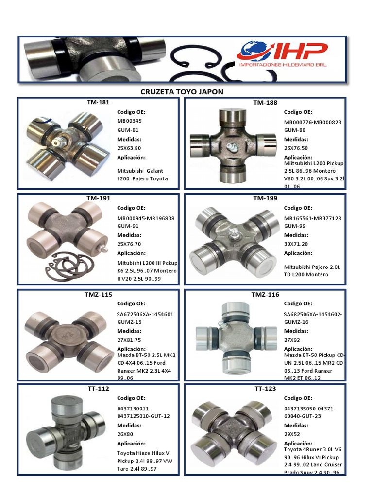 Cruzeta Toyo | PDF | Fabricantes de vehículos de motor de Japón | Vehículos  terrestres