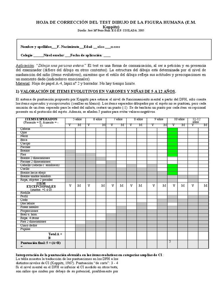 Evaluación del DFH en Niños | PDF | Las emociones | Cociente de ...