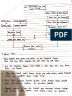 Kajian Materi SMP Salsabila-34