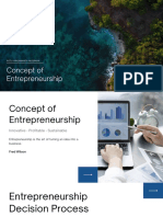 Concept of Entrepreneurship