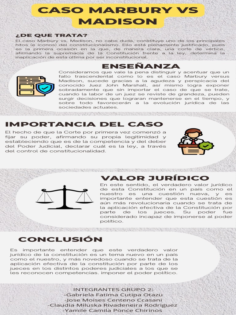 Caso Marbury Vs Madison PDF Juez Principios éticos