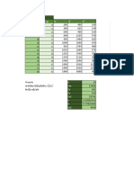 Diagrama de Dispersion