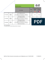 Gigant Specification Tables