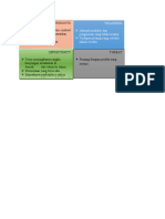 SWOT KAOS Untuk DKV BR