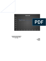 Demand Curve Analytics