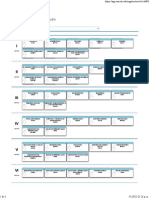 Plan de Estudio Cirugía Dental