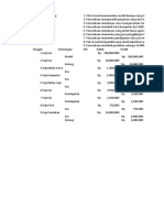 Latihan Jurnal Penyesuaian