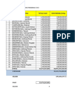 Bok 2023 Estimasi Permenu 19 Sept 2022