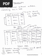 Dbms Chapter 3