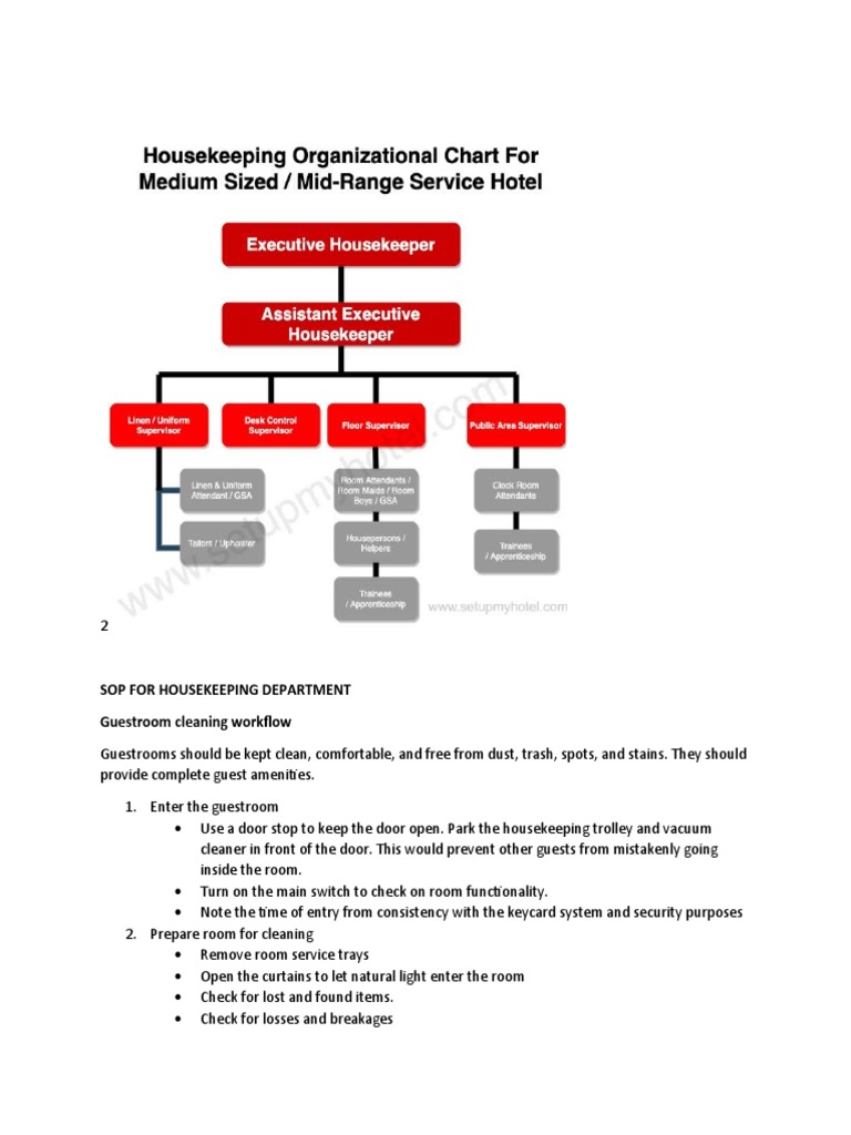 Sop For Housekeeping Department PDF
