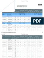 P1 Oktober 2022