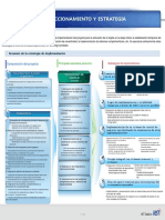 1-2 Direccionamiento y Estrategia