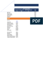 Analisis Financiero de Netflix