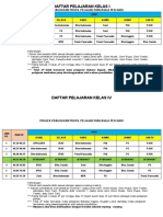 Jadwal Pelajaran Ikm Kelas 1 & 4