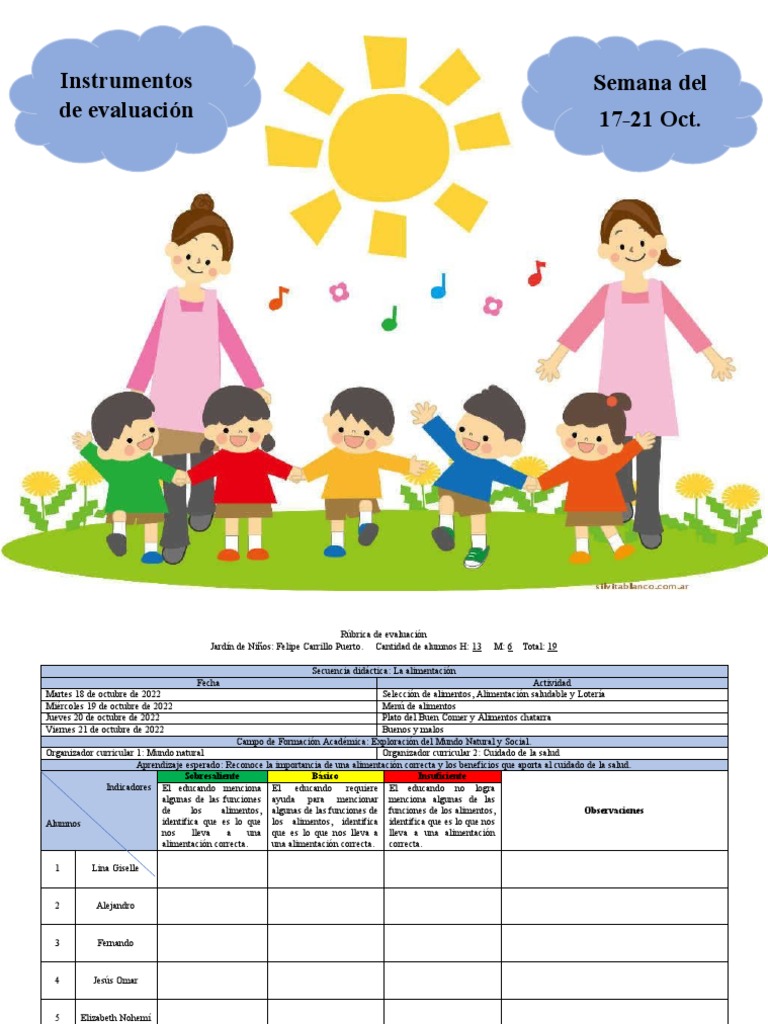 Evaluación de Alimentación en Jardín Infantil | PDF | Educación de la ...