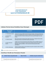 Analisis SDN KTW 08