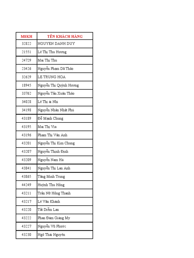 dskh-ngan-hang-dong-a-gui-tien-3700-pdf