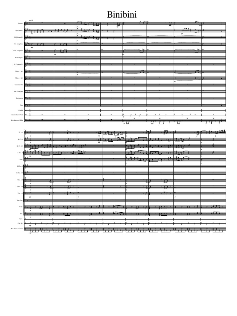 Binibini Janno Gibbs Band Arrangement PDF Elementary Organology