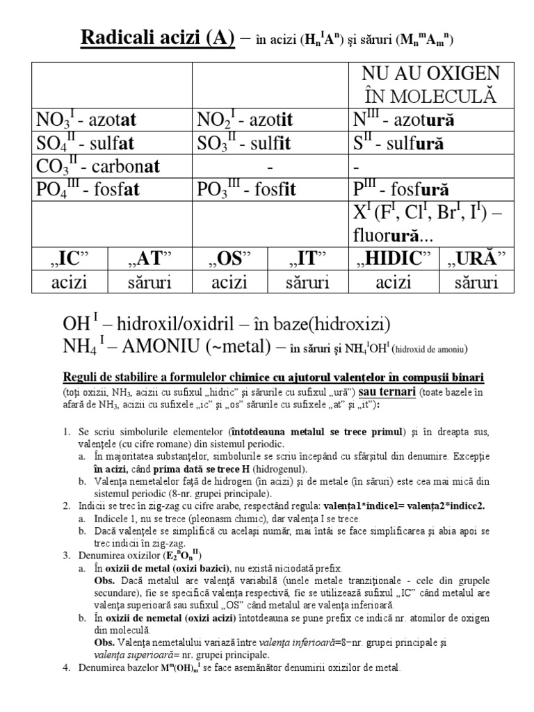 Radicali Compuși | PDF