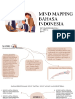 Mind Mapping Ratu Amanda Ra
