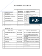 Daftar Soal Yang Tidak Keluar