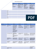 Curriculum Review English Final