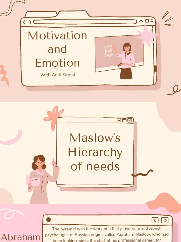 Maslow's Hierarchy of Needs | PDF | Motivational | Motivation