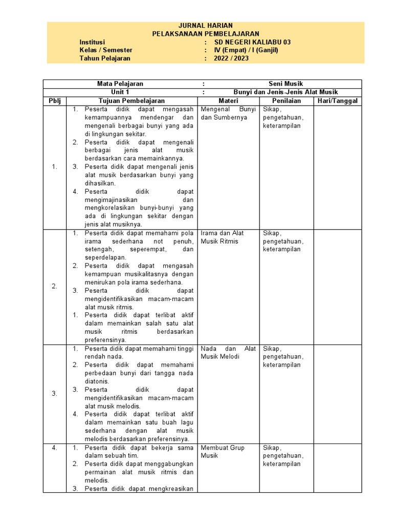 Jurnal Mengajar Harian Kelas 4 Seni Musik Kurikulum Merdeka | PDF