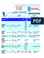 Company Classification and Contact Details