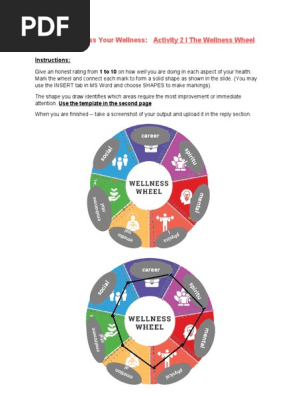 The Wellness Wheel-2