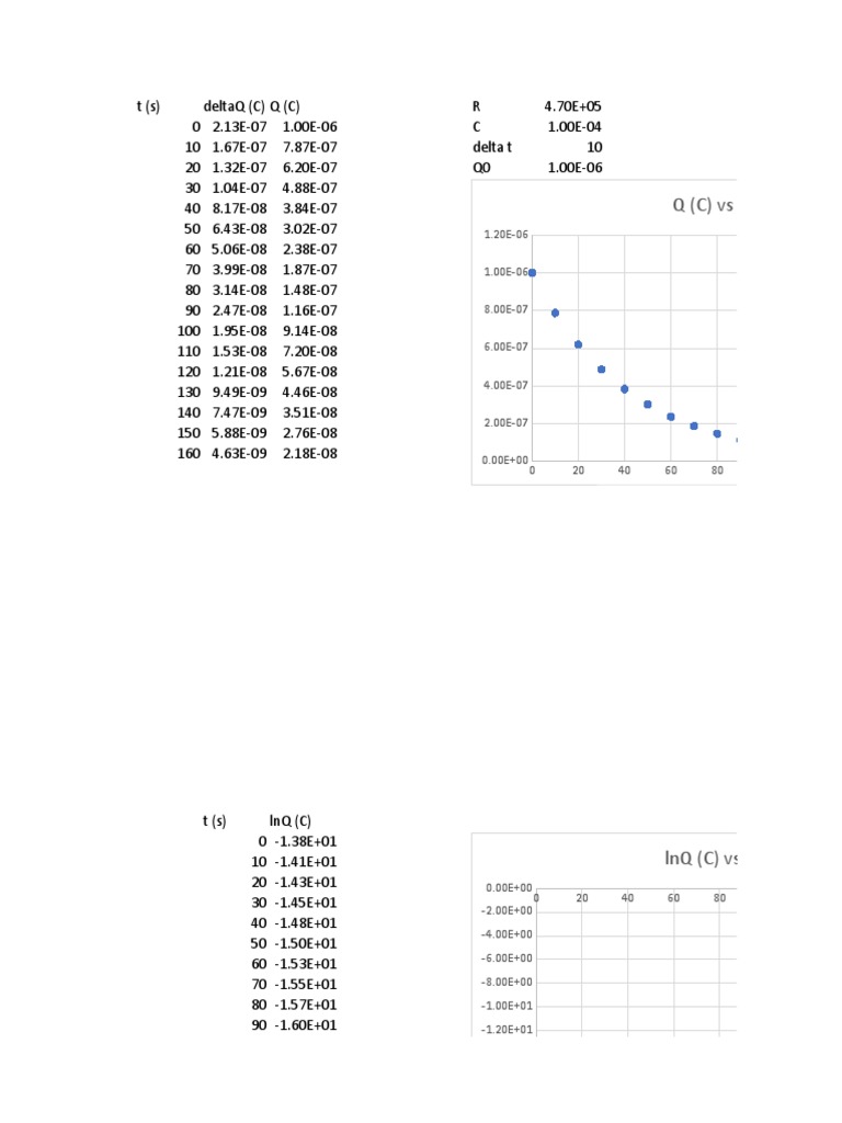 Capacitor Discharge Simulation PDF