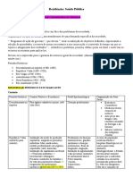 Saúde Pública no Brasil: evolução histórica e organização