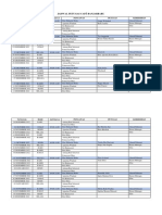 Jadwal Petugas Cafe Banjarbaru